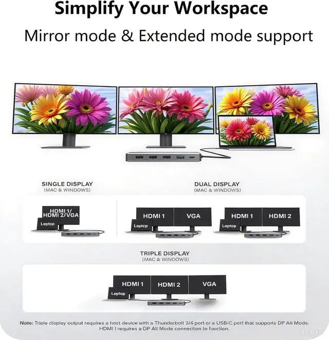 Alt view image 6 of 7 - 12-in-1 USB C Docking Station, 4K@60Hz Triple Display HDMI/VGA, 4X USB Ports, Gigabit Ethernet, 100W PD, SD/TF Card Reader, for Laptop/Desktop