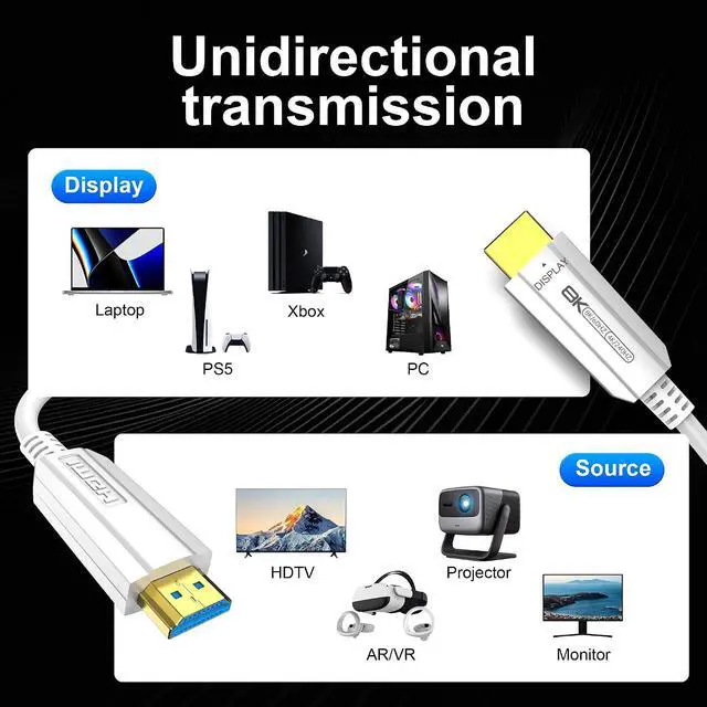 Alt view image 7 of 7 - Fiber Optic HDMI Cable 50FT, 8K Long HDMI 2.1 Cable, 48Gbps White HDMI Cable 8K@60Hz 4K@120Hz, Dynamic HDR, eARC, HDCP 2.2&2.3, 3D, for Laptop, PC, Monitor, PS5, PS4, Xbox, HDTV, Projector