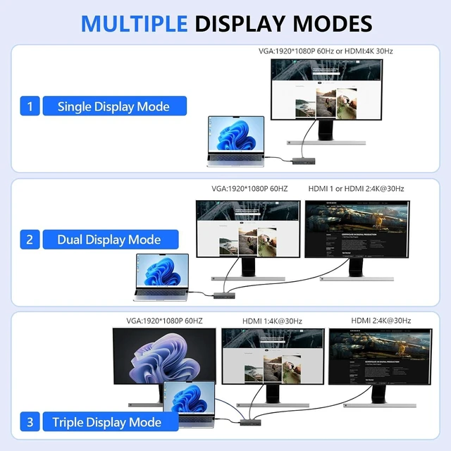 Alt view image 3 of 7 - Surface Thunderbolt 4 Docking Station, Triple Display via HDMI, VGA & DP with Power Adapter, Surface Dock Compatible with Surface Pro 12/11/10/9/8/X/7 & Surface Laptop 5/4/3, Surface Go, Studio