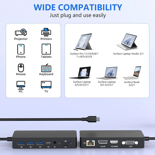 Alt view image 7 of 7 - Surface Thunderbolt 4 Docking Station, Triple Display via HDMI, VGA & DP with Power Adapter, Surface Dock Compatible with Surface Pro 12/11/10/9/8/X/7 & Surface Laptop 5/4/3, Surface Go, Studio