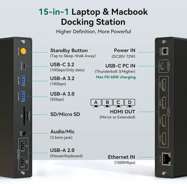 Alt view image 2 of 7 - Thunderbolt Docking Station 4 Monitors 4K@60Hz for M1 M2 M3 M4 MacBook Pro/Air with DisplayLink Technology, 15 in 1 USB C Dock with 4 HDMI PD 100W, USB 3.2 10 Gbps