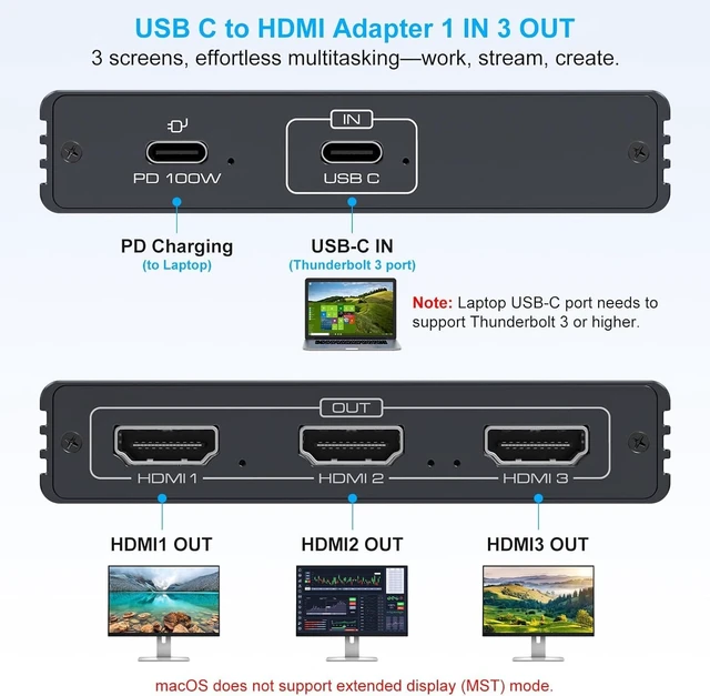 Alt view image 3 of 7 - USB-C to 3 HDMI Adapter 4K@60Hz MST Hub, 1-in-3-Out Splitter with 100W PD Charging, for Laptop, PC & USB-C Graphics Card