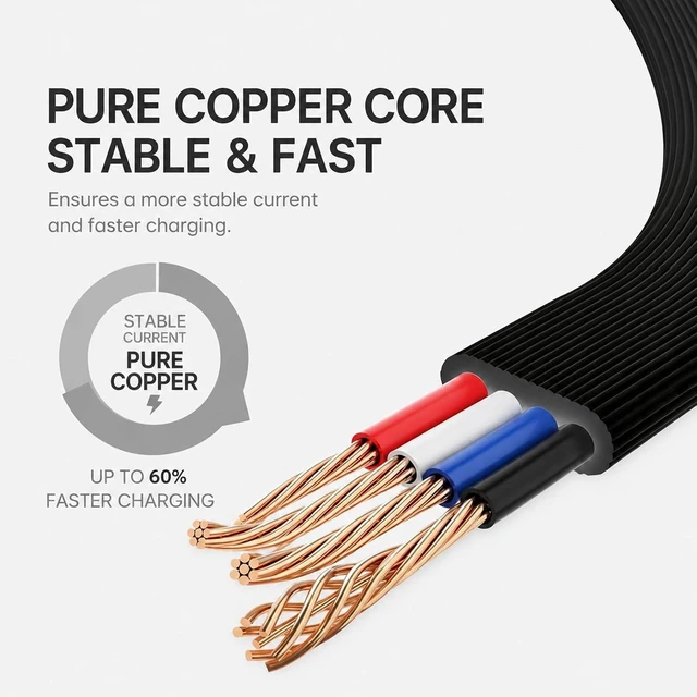 Alt view image 5 of 7 - Custom 3-in-1 retractable charging cable with full-color logo printing