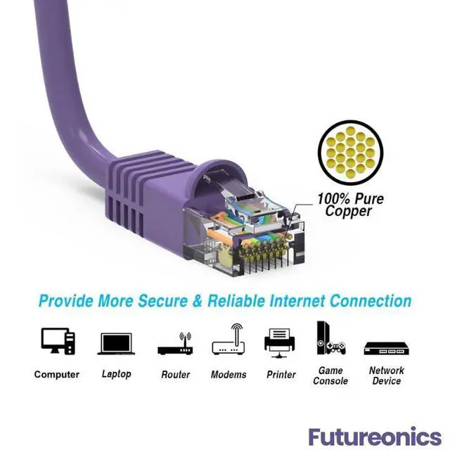 Alt view image 2 of 7 - (50 Pack Cat 6 Ethernet Cable 3 Feet Purple UTP Booted 3 FT Computer Network Cable, Internet Cable, Cat 6 Cable