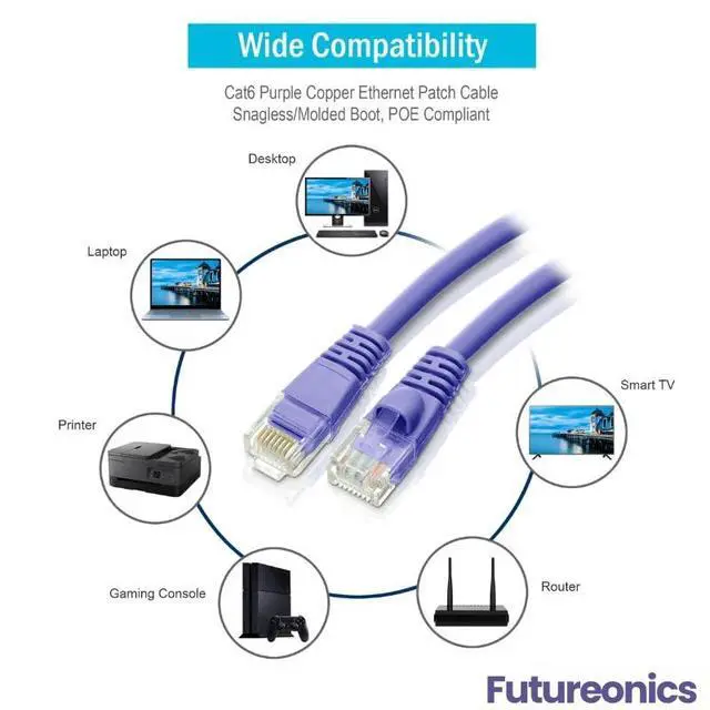 Alt view image 6 of 7 - (50 Pack Cat 6 Ethernet Cable 3 Feet Purple UTP Booted 3 FT Computer Network Cable, Internet Cable, Cat 6 Cable