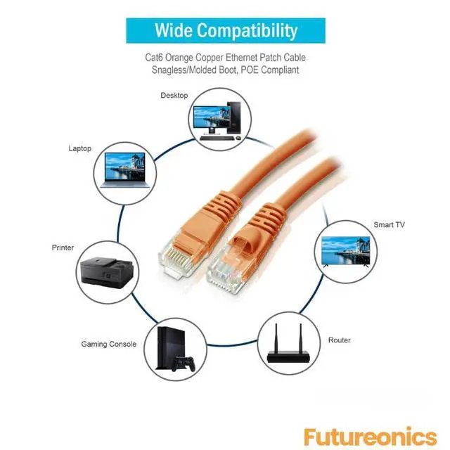 Alt view image 6 of 7 - (20 Pack Cat 6 Ethernet Cable 40 Feet Orange UTP Booted 40 FT Computer Network Cable, Internet Cable, Cat 6 Cable