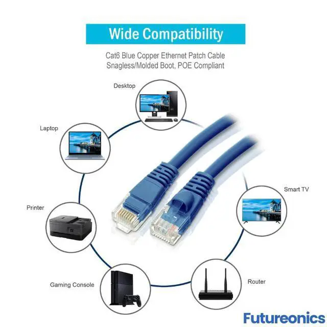 Alt view image 7 of 7 - (10 Pack Cat 6 Ethernet Cable 8 Feet Blue UTP Booted 8 FT Computer Network Cable, Internet Cable, Cat 6 Cable