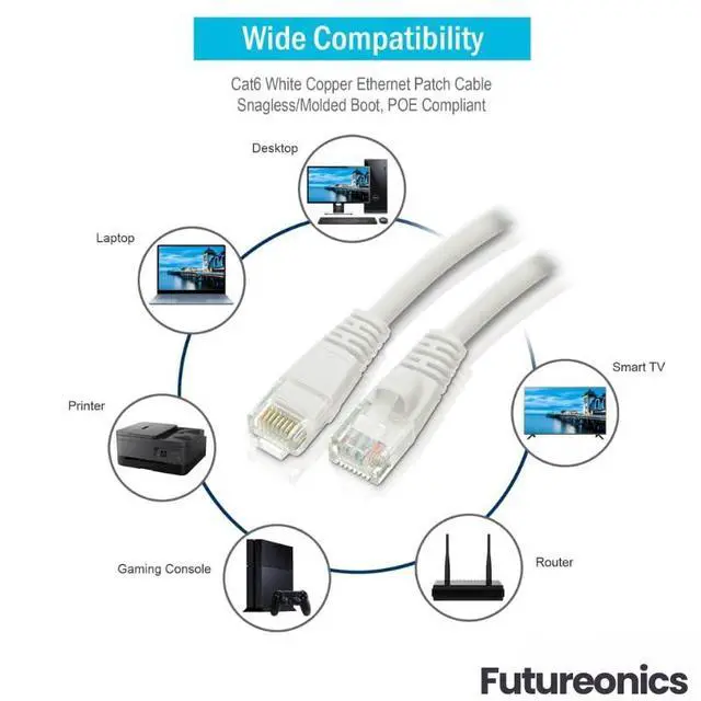 Alt view image 7 of 7 - (20 Pack Cat 6 Ethernet Cable 8 Feet White UTP Booted 8 FT Computer Network Cable, Internet Cable, Cat 6 Cable