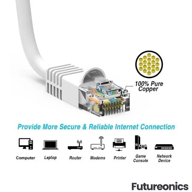 Alt view image 3 of 7 - (20 Pack Cat 6 Ethernet Cable 8 Feet White UTP Booted 8 FT Computer Network Cable, Internet Cable, Cat 6 Cable