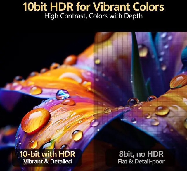 Alt view image 5 of 7 - 4K@120Hz Active HDMI to DisplayPort Cable 6.6FT | Supports 2K@240Hz, HDR, VRR, 10Bit, HDCP Compatible: PS5, Xbox, Switch Dock, PC, Laptop.