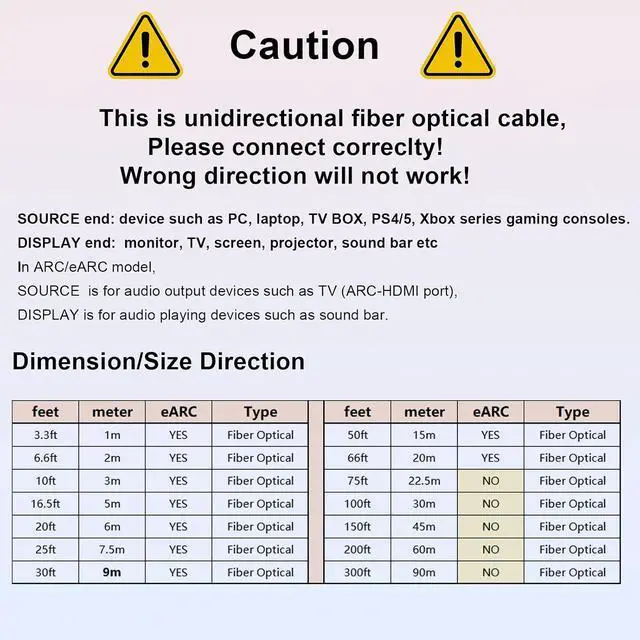Alt view image 6 of 7 - Fiber Optic HDMI 2.1 Cable Ultra High Speed 48Gbps, Supports 8K@60Hz /4K/120Hz, Thin & Flexible Design, High Durability, Compatible with All HDMI 2.1 Device (Diretional-Fiber, 50ft)