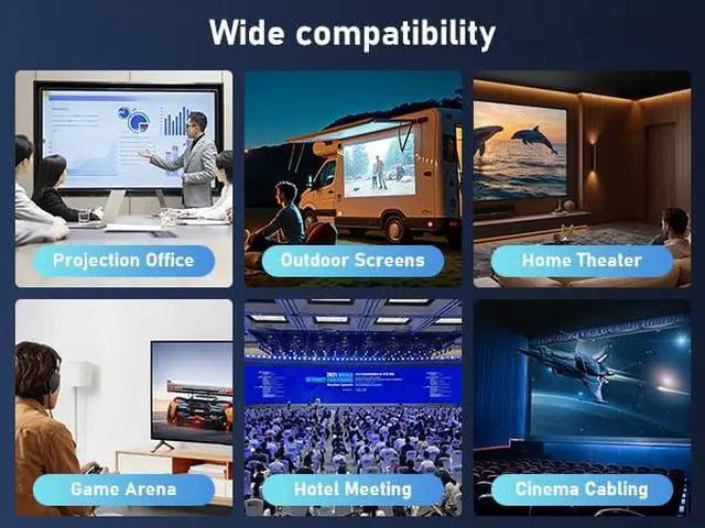 Alt view image 7 of 7 - 8K Fiber Optic HDMI Cable 100FT, 48Gbps Ultra High Speed Thin HDMI Cord, 8K@60Hz 4K@240Hz, Dynamic HDR, eARC, HDCP 2.2&2.3, 3D, Compatible for Laptop, PC, Monitor, PS5, PS4, Xbox, HDTV, Projecto