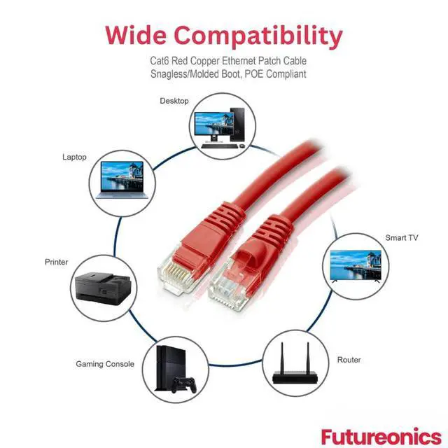 Alt view image 7 of 7 - (5 Pack Cat 6 Ethernet Cable 175 Feet Red UTP Booted 175 FT Computer Network Cable, Internet Cable, Cat 6 Cable