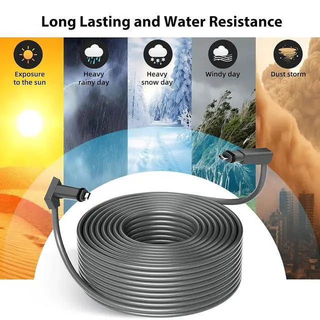 Alt view image 4 of 7 - Satellite Replacement Cable for V2 Rectangular Satellite 1200Mbps with End, PVC Copper IP68 Internet Kit Satellite Extension Cable (150FT (46M)), VELATEMORvczsd34g8w-13