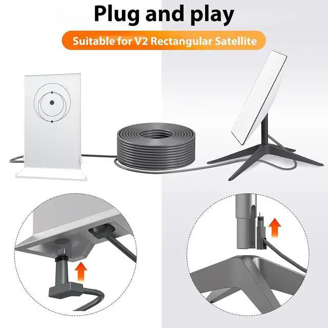 Alt view image 6 of 7 - Satellite Replacement Cable for V2 Rectangular Satellite 1200Mbps with End, PVC Copper IP68 Internet Kit Satellite Extension Cable (150FT (46M)), VELATEMORvczsd34g8w-13