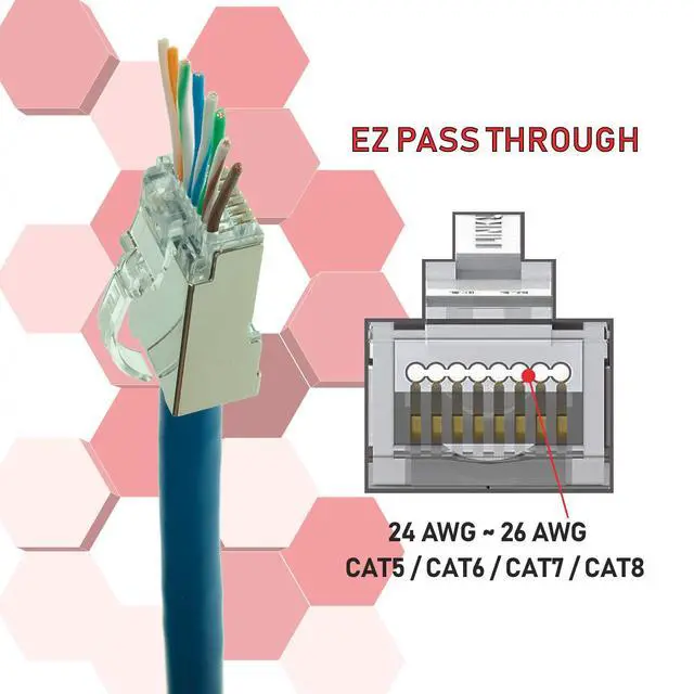 Alt view image 3 of 7 - LINKUP Cat6 RJ45 Pass Through Connectors | Self-Protective Curved Unbendable Latch - No Boot Required | Durable, Space-Saving Ethernet Ends for Solid & Stranded Cable | Performance RJ45 Termination