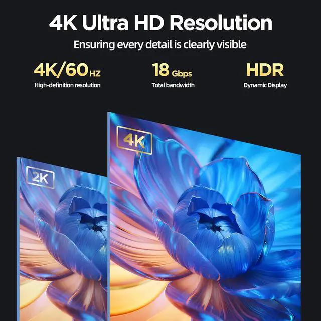 Alt view image 5 of 7 - Fiber Optic HDMI Cable 66ft, 4K Long HDMI 2.0 Cable, 18Gbps 4K@60Hz High Speed HDMI Cord with HDR ARC HDCP 2.2, Slim & Flexible, No Signal Loss, Electrical Cables for Projector TV PS5 Xbox Laptop