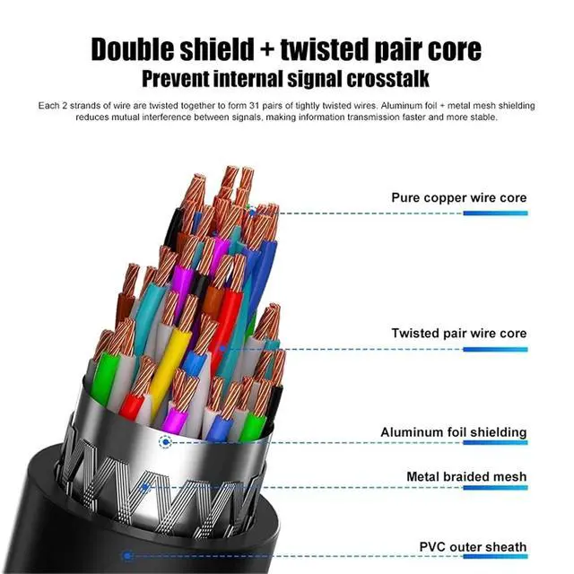 Alt view image 3 of 7 - 1Pcs DB62 Terminal Wire with Number HDB62 Male Female Serial Cable 3 Rows 62Pin Double Shield Single Head with Cable Connector(Male,2M)