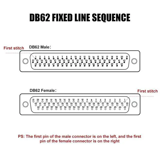 Alt view image 4 of 7 - 1Pcs DB62 Terminal Wire with Number HDB62 Male Female Serial Cable 3 Rows 62Pin Double Shield Single Head with Cable Connector(Male,2M)
