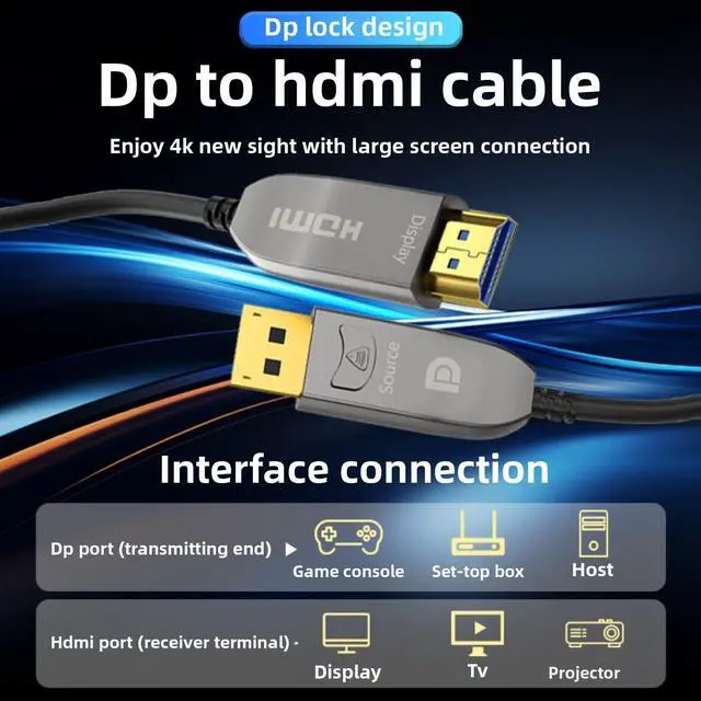 Alt view image 6 of 7 - DisplayPort to HDMI Fiber Cable 10ft, Long Extend Uni-Directional DP to HDMI 4K60Hz 18Gbps, HDR10, HDCP2.2 for Blue-ray, Projector, Computer, Laptop, 3D Video, Set Box, DVR, Game Consoles etc