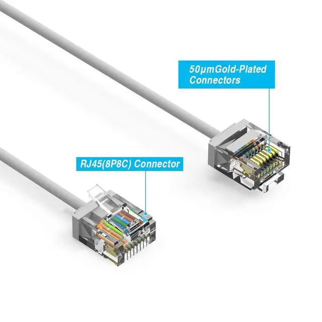 Alt view image 4 of 6 - Ultra Slim Cat6A Cable 10 FT (100 Pack) Networking, Super Slim CAT 6 Ethernet Patch Cord, 10Gigabit Super Thin RJ45 Connector Internet Cable for PC, Mac, Laptop, PS5, PS4, Xbox - Gray