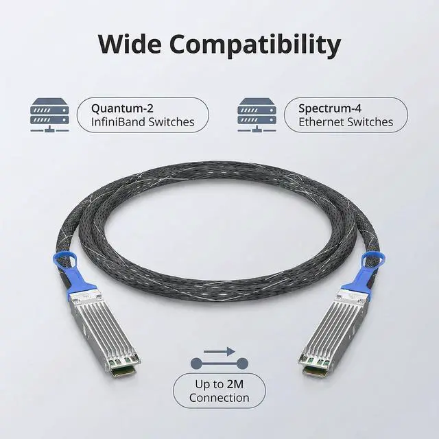Alt view image 2 of 7 - 800Gb/s OSFP DAC Compatible for MCP4Y10-N00A, 8-Channel OSFP Fin-top to 800G Fin-top Cable,NDR Infiniband and Ethernet Solutions (800G OSFP, 1M)