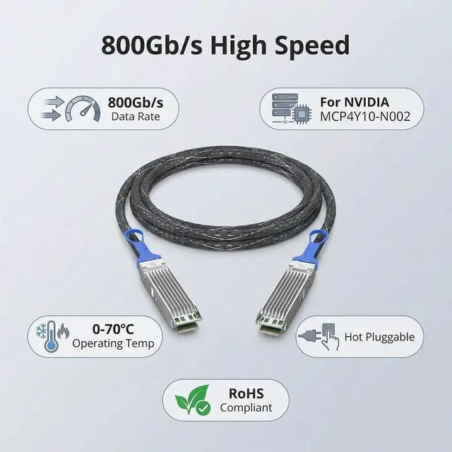 Alt view image 6 of 7 - 800Gb/s OSFP DAC Compatible for MCP4Y10-N00A, 8-Channel OSFP Fin-top to 800G Fin-top Cable,NDR Infiniband and Ethernet Solutions (800G OSFP, 1M)