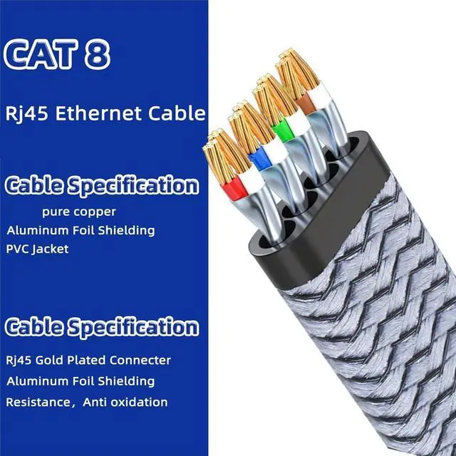 Alt view image 3 of 4 - Nylon Braided Cat8 Ethernet Cable 40Gbps 2000MHz High-Speed RJ45 Network Cord for PS5 Laptops Routers Low(Cat 8-Round Blue,25M)