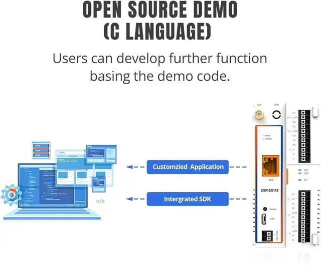Alt view image 4 of 6 - Industrial Ardunio Development IoT Gateway Support Secondary Ardunio C Language ESP32 Chipset USR-EG118