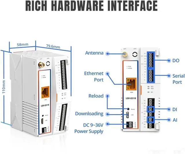 Alt view image 2 of 6 - Industrial Ardunio Development IoT Gateway Support Secondary Ardunio C Language ESP32 Chipset USR-EG118