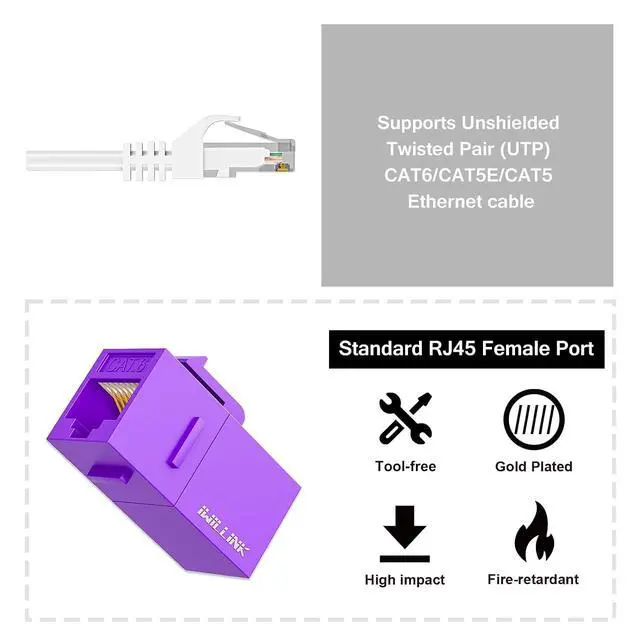 Alt view image 6 of 7 - iwillink RJ45 Cat6 Keystone Coupler 25-Pack and 1 Port Keystone Jack Wall Plate 10-Pack