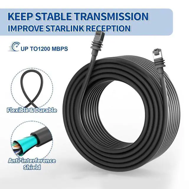 Alt view image 5 of 7 - Satellite Replacement Cable, 1200Mbps IP68 for Gen3 V3 with Easy Installation, for Indoor Outdoor Use (#8)