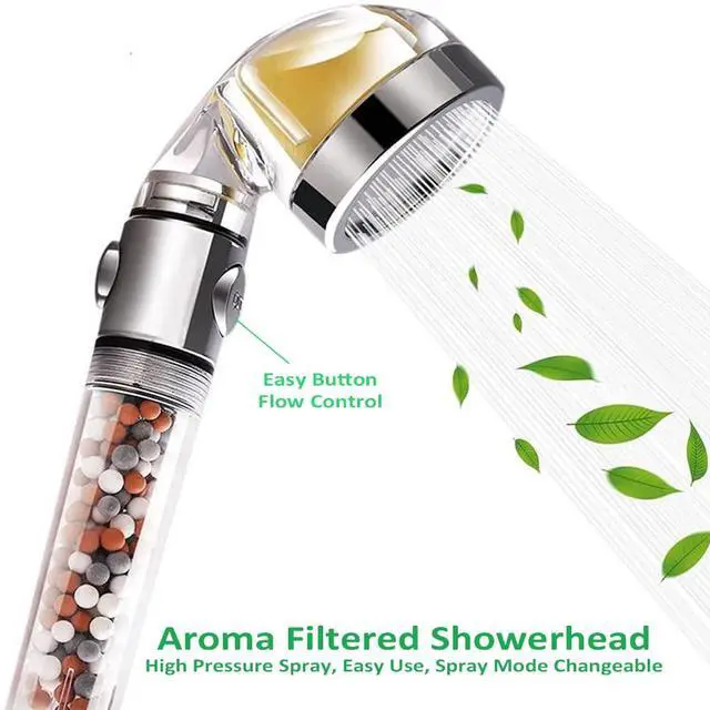 Alt view image 3 of 7 - AYI Vitamin C Filtered High Pressure Handheld Shower RGB 3 in 1 Multi Connectors Charger Cable
