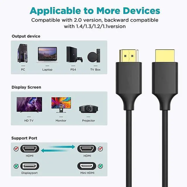 Alt view image 2 of 5 - 4K HDMI Cable Compatible HDMI 2.0 Adapter Laptops HDMI Splitter Digital Wire Cord (Color : As Shown, Size : 2m 6ft)