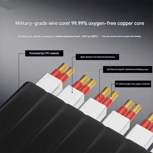Alt view image 4 of 7 - PCIe 5.0 Risers Cable Double Reverse Layout 90 Degree for Computer Builds