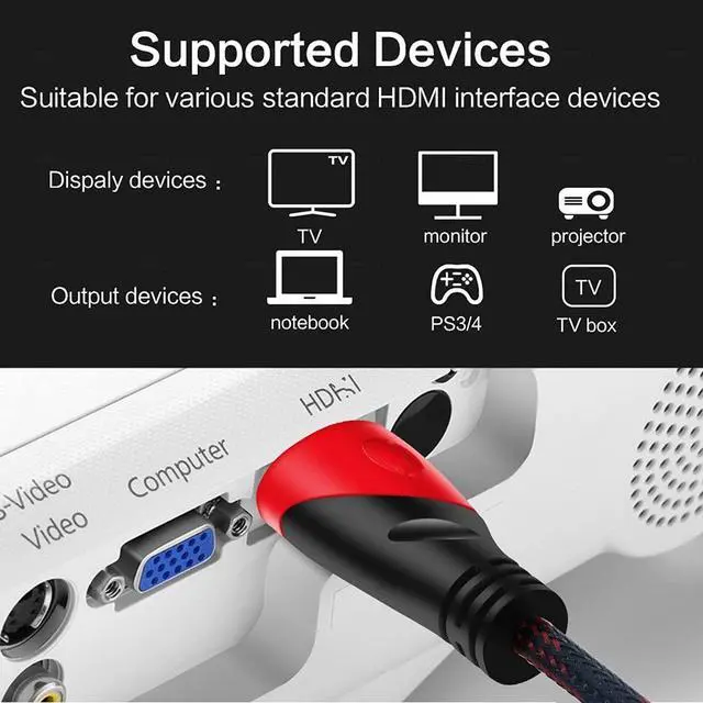 Alt view image 3 of 5 - HDMI Cable Video Cables HDMI to HDMI Cable Gold Plated 1.4 1080P 3D Cable for HDTV Splitter Switcher (Color : As Shown, Size : 1.5m)
