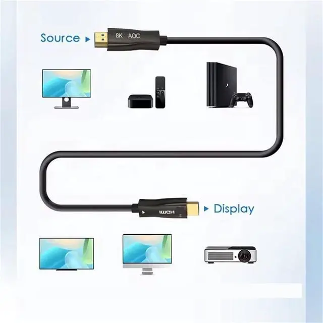 Alt view image 2 of 3 - 8K HDMI 2.1 Fiber Optic Cable HDR Cabo 8K@60Hz 4K@120Hz 48Gbps 10m 20m 30m 50m for Xbox PS5 Switch Display TV Box Hdmi(30m)