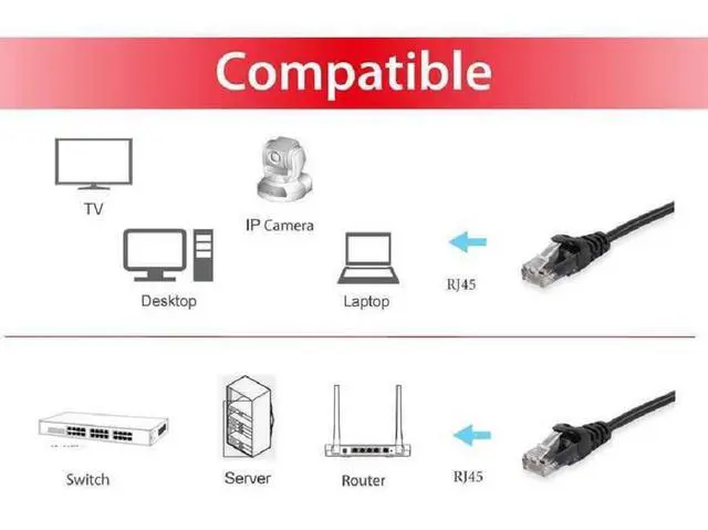 Alt view image 3 of 3 - Equip Cat.6 S/FTP Patch Cable 25m Black 615593