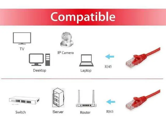 Alt view image 3 of 3 - Equip Cat.6 S/FTP Patch Cable 40m Red 615526