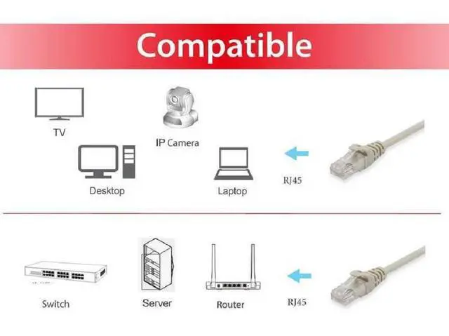 Alt view image 3 of 3 - Equip Cat.6 S/FTP Patch Cable 40m Grey 615506