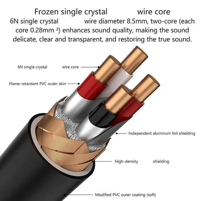 Alt view image 5 of 7 - High End USB A to USB B Cable 6N Single Crystal Coppered Cored Advanced Shielding Technology Clear
