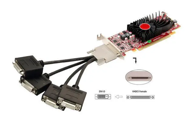 Alt view image 6 of 7 - VHDCI Breakout Cable&Adapter-VHDCI(SCSI 68Pin) M to 4-Port DVI-D(24+1) F Splitter Breakout Cable for NVIDIA and VisionTek Graphics Cards