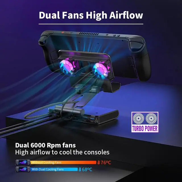 Alt view image 3 of 7 - Docking Station Stand for ROG Ally X for Steam Deck, for MSI Claw, for Legion Go with Dual Fans, 4K 144Hz HDMI 2.1 100W PD USB 3.2 Gigabit Ethernet Adjustable Stand (with Lights)