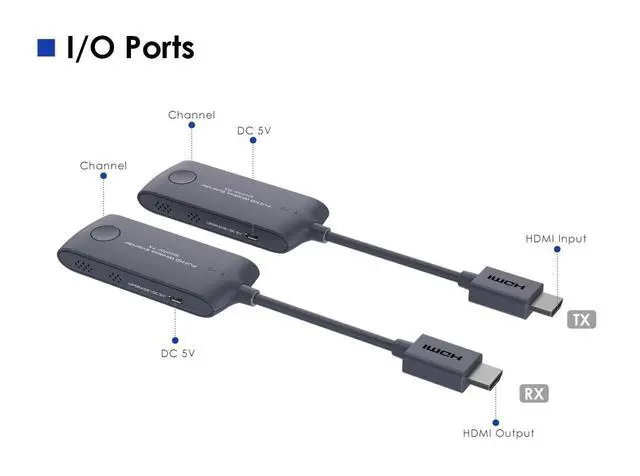 Alt view image 5 of 7 - PremiumCord HDMI Mini Wireless Extender to 20 m, Full HD 1080p 60Hz, 5Gbps, HDMI1.4, HDCP2.2, Black