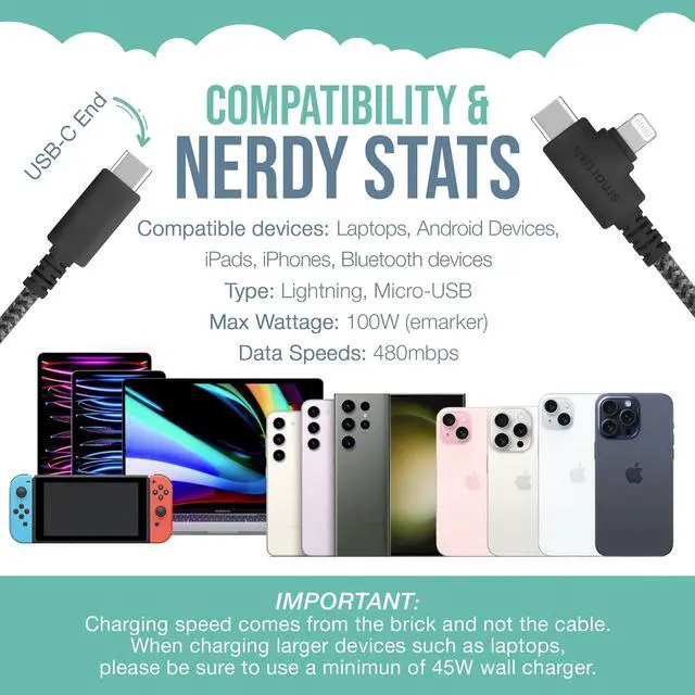 Alt view image 7 of 7 - Smartish Cable Wrangler and Charger Bundle - Cable Wrangler Organizer with 2-in-1 USB-C to USB-C/Lightning Cable Fast Charger 100W - Teal Me More