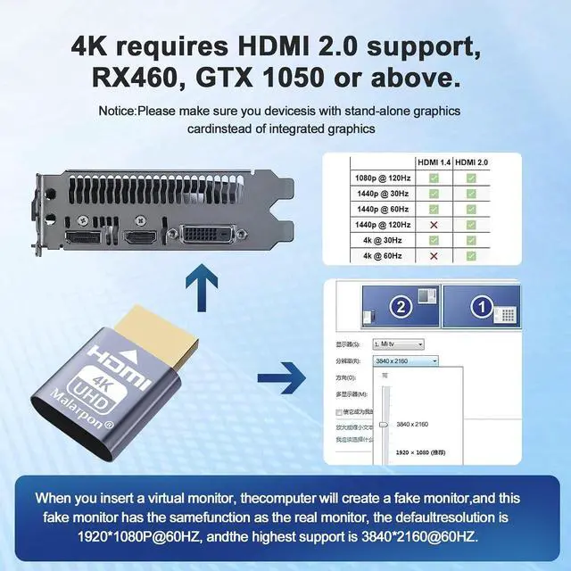 Alt view image 3 of 7 - HDMI Dummy Plug fit-Headless Display Emulator DDC EDID Headless Ghos with Windows Mac OSX Linux Great for Graphics Acceleration Support 3840x2160@60Hz 6P
