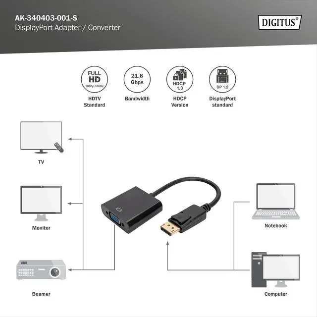 Alt view image 3 of 6 - DIGITUS 0.15m DP Male to HD15 Female DisplayPort Adapter Cable - Black