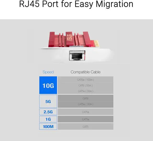 Alt view image 5 of 6 - ASUS XG-C100C 10G Network Adapter PCI-E x4 Card with Single RJ-45 Port and Built-in QoS for use with Windows 10/8.1/8/7 and Linux Kernel 4.4/4.2/3.6/3.2, TAA Compliant (XG-C100C)