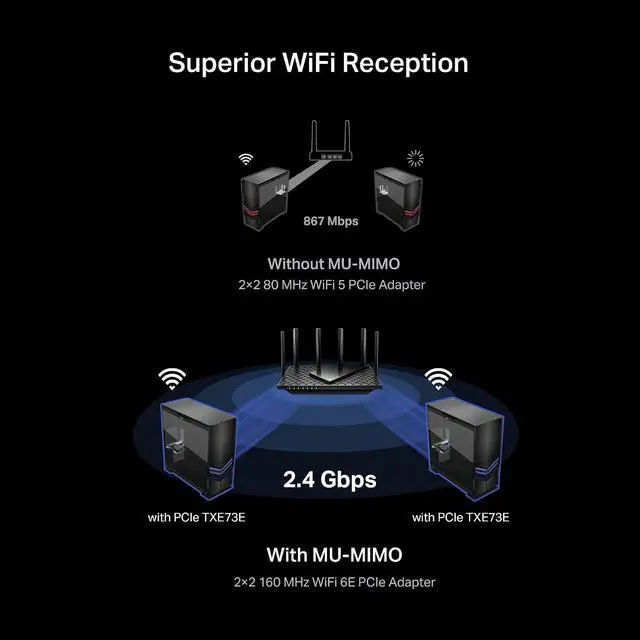 Alt view image 5 of 7 - TP-Link WiFi 6E Intel AX210 PCIe WiFi Card for Desktop PC (Archer TXE73E), Up to 5.4 Gbps Tri-Band Wireless Card | 6 GHz | Low-Latency | Bluetooth 5.3 | Low-Profile Single Antenna | OFDMA, MU-MIMO