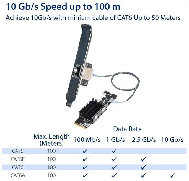 Alt view image 6 of 6 - IO Crest 10 Gigabit M.2 M Key Ethernet Network Expansion Card